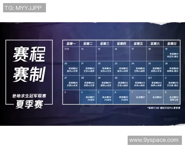 和平精英耐力排名新动态BLG战队表现惊艳再创新高