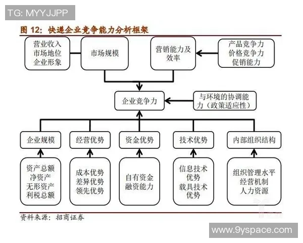 高校联赛回顾：JDG展现超强心理素质与团队协作能力分析